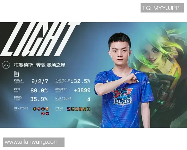 全明星赛分析:LNG战队在比赛经验上的出色表现与启示 全明星赛分析:LNG战队在比赛经验上的出色表现与启示